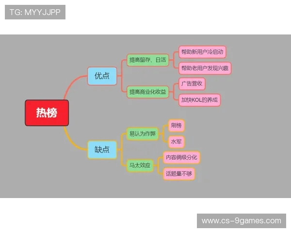 18.0.1系统下玩游戏的体验分析与优化建议